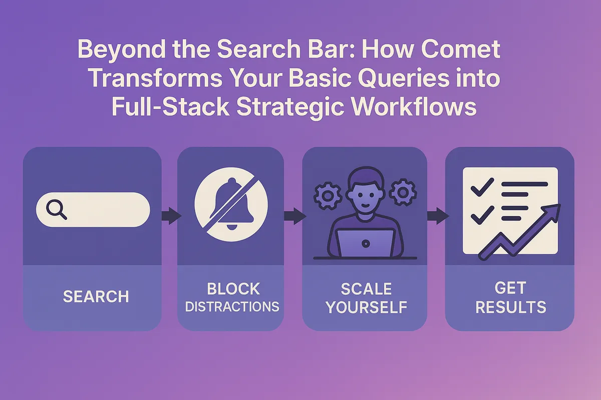 Beyond the Search Bar: Comet Turns Basic Queries into Strategic Workflows
