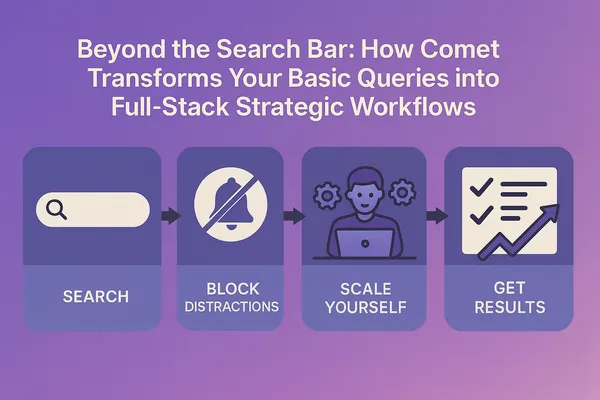 img of Beyond the Search Bar: Comet Turns Basic Queries into Strategic Workflows