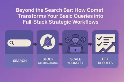 img of Beyond the Search Bar: Comet Turns Basic Queries into Strategic Workflows